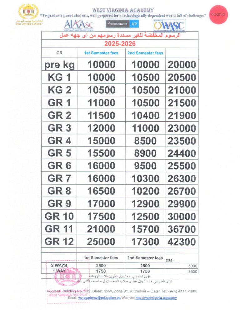 West Virginia Academy School Fees 2025-2026